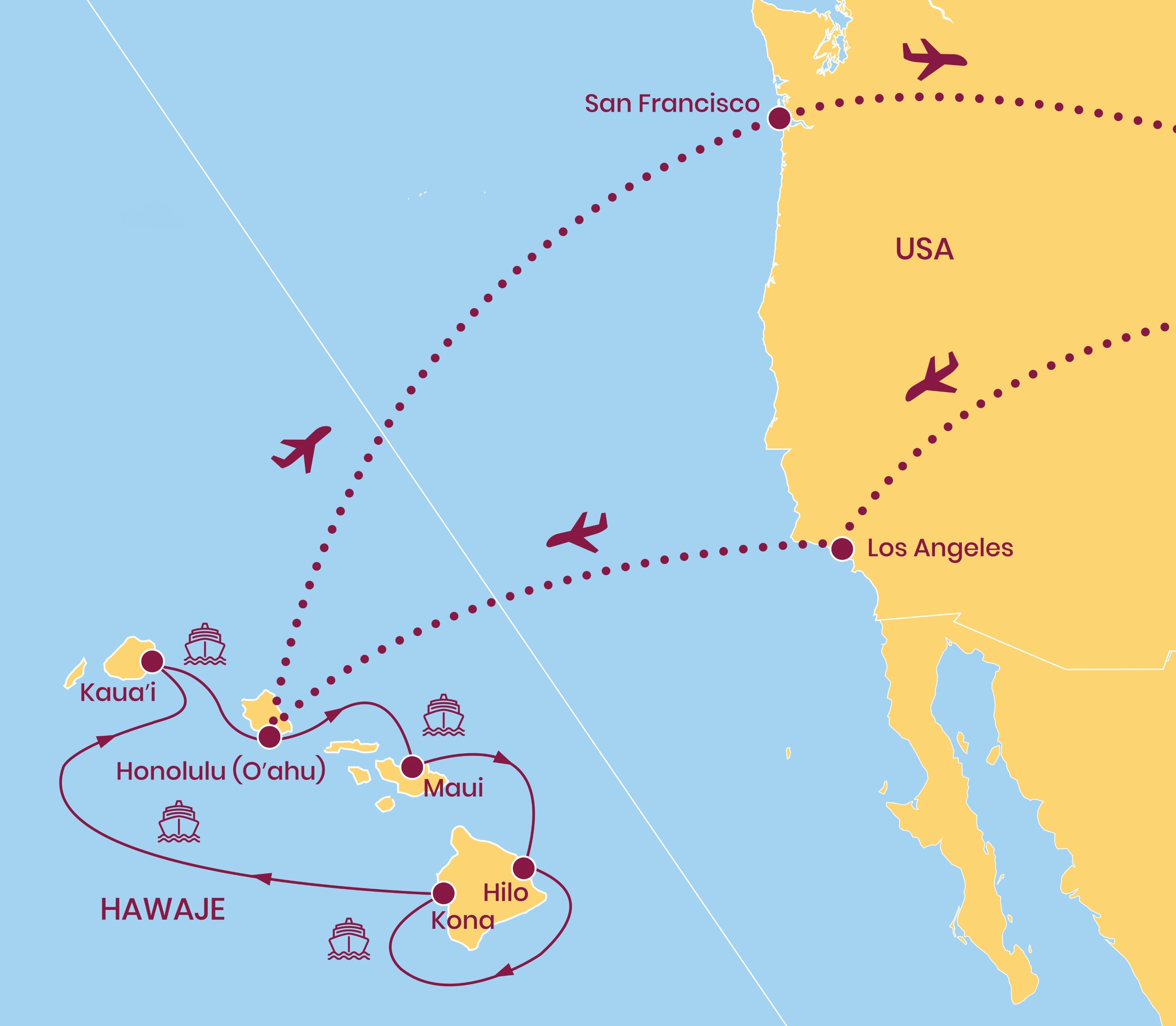 Rejs po Hawajach z przystankiem w Los Angeles i San Francisco